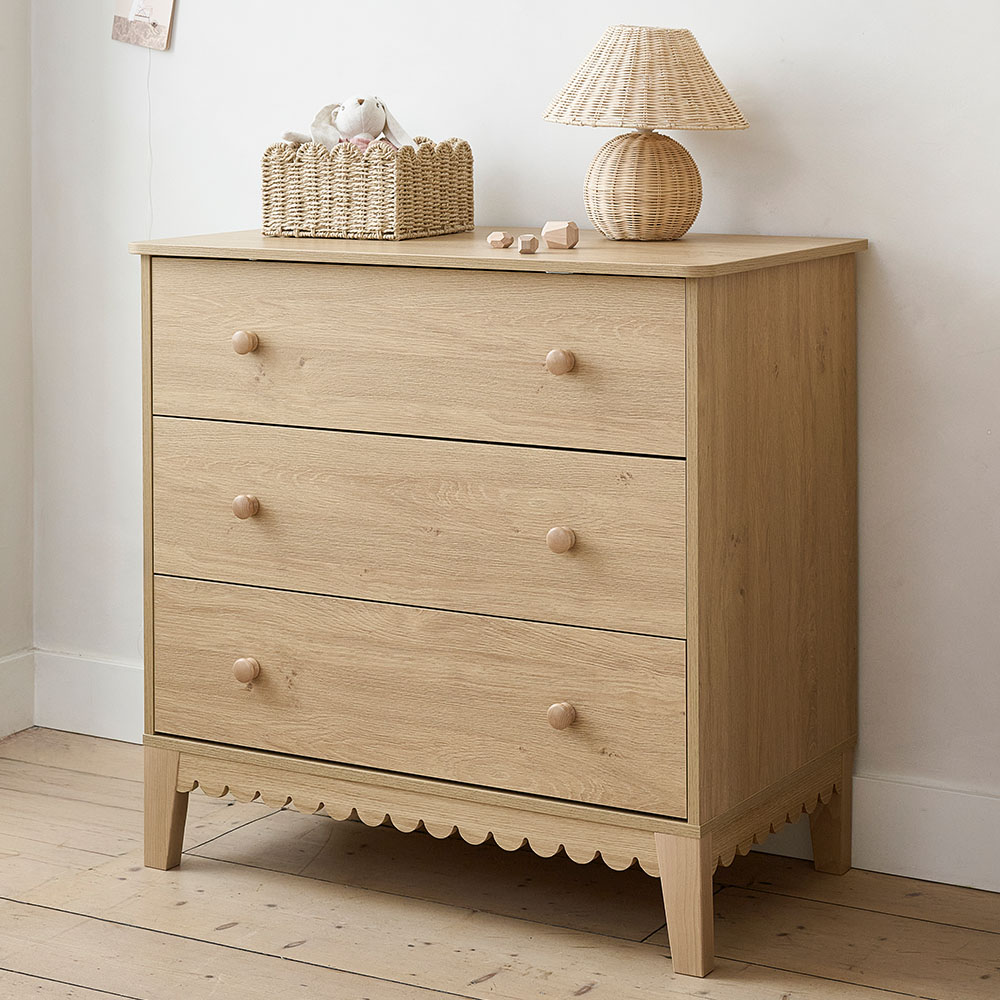 bekijk alle commodes